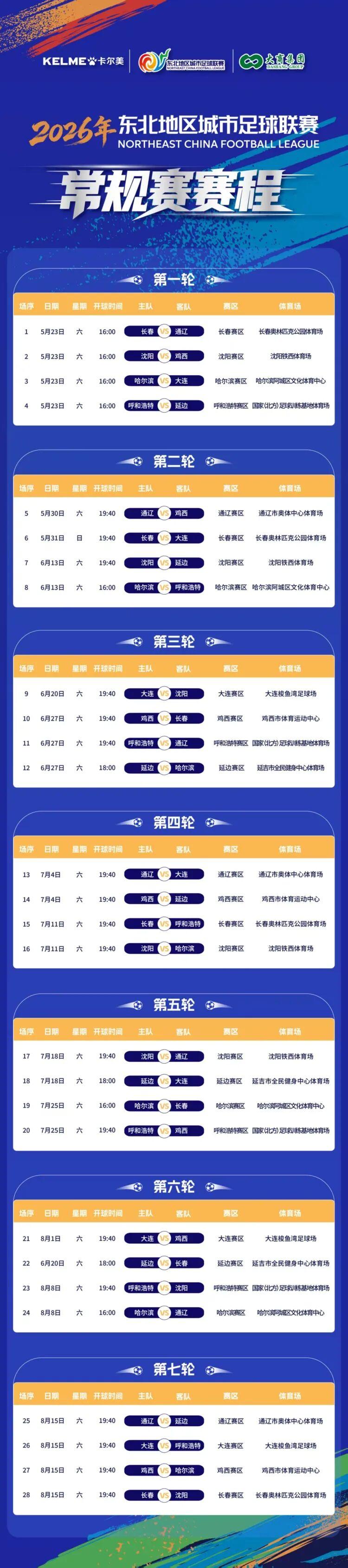 东北超赛程出炉!6月20日“吉林德比”将精彩上演